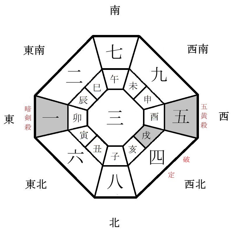 年盤イメージ(2024年)