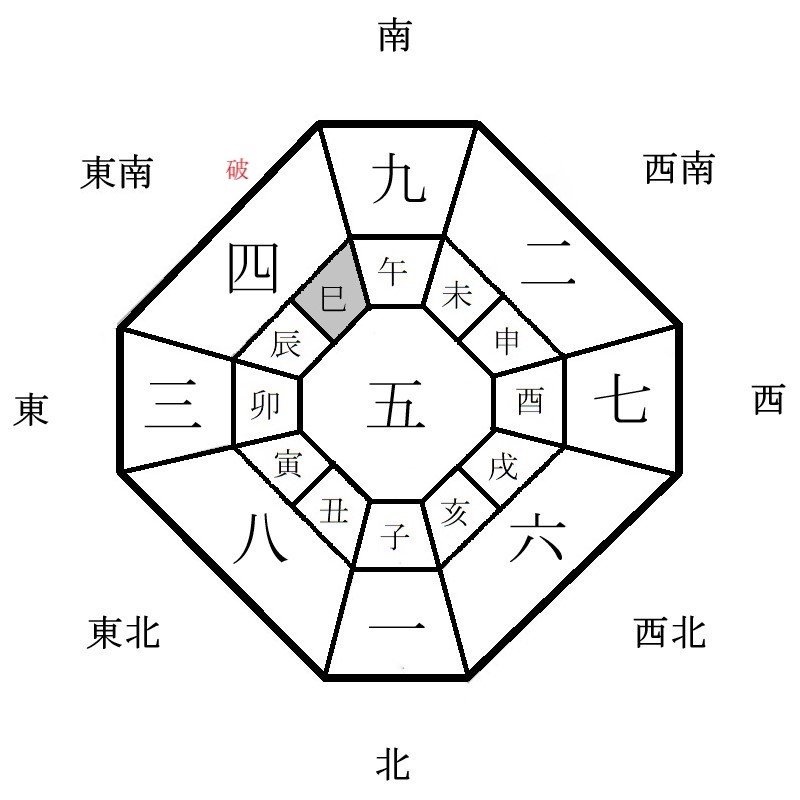 月盤イメージ(2024年11月)