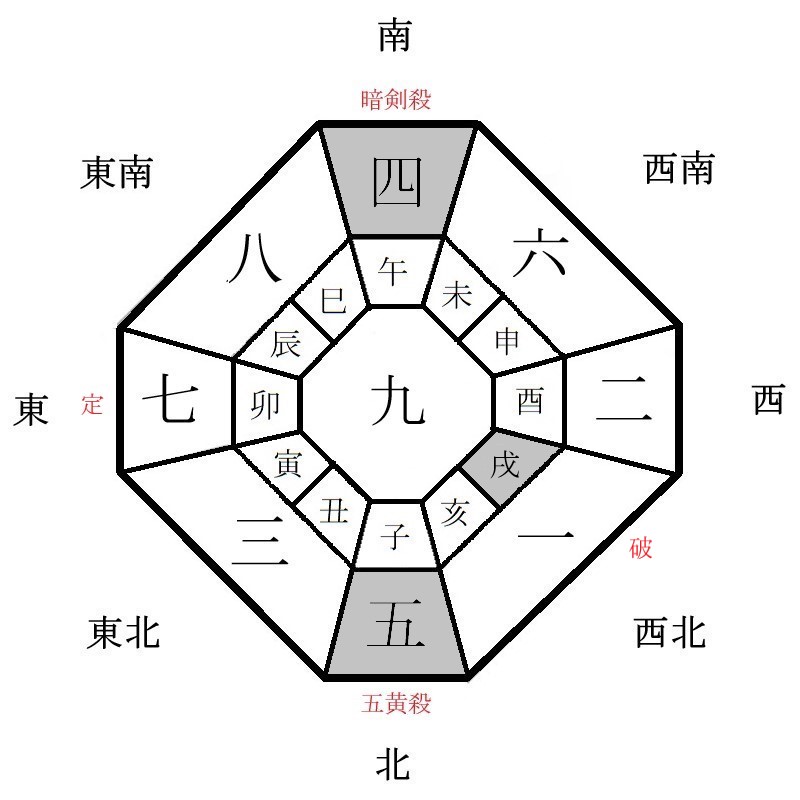 月盤イメージ(2025年4月)